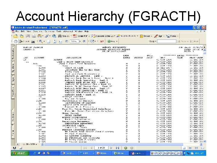 Account Hierarchy (FGRACTH) 