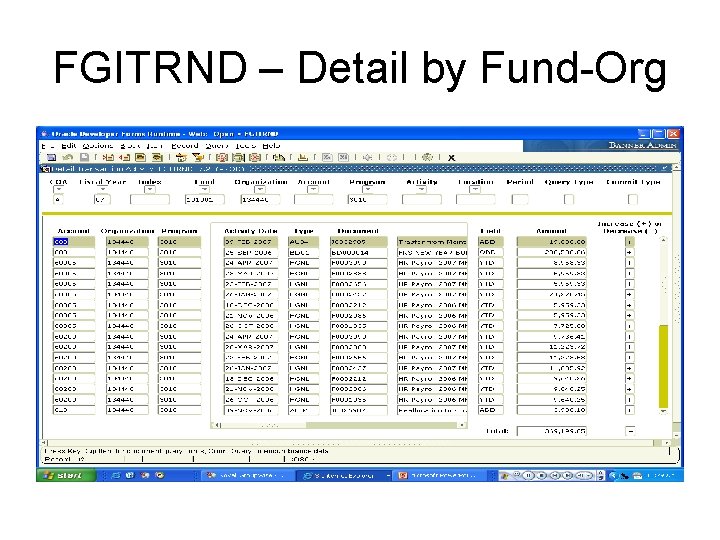 FGITRND – Detail by Fund-Org 