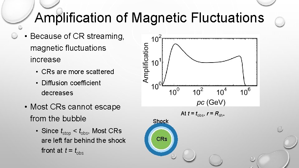 Amplification of Magnetic Fluctuations • Because of CR streaming, magnetic fluctuations increase • CRs