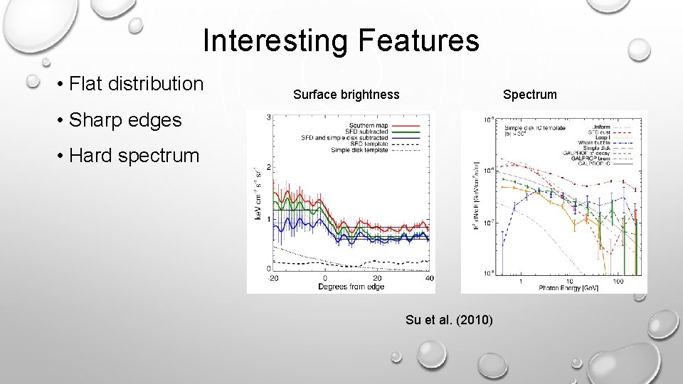 Interesting Features • Flat distribution Surface brightness Spectrum • Sharp edges • Hard spectrum