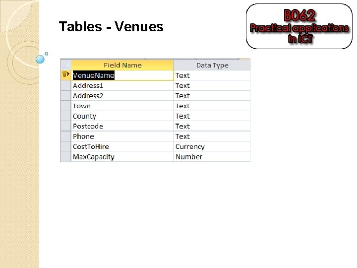 Tables - Venues 