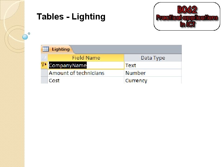 Tables - Lighting Tables - Lighting