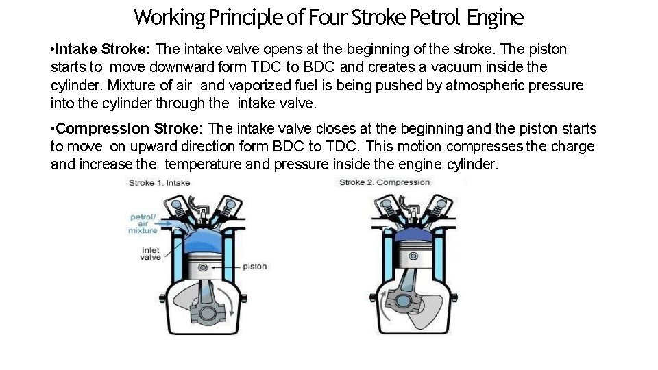 Working Principle of Four Stroke Petrol Engine • Intake Stroke: The intake valve opens