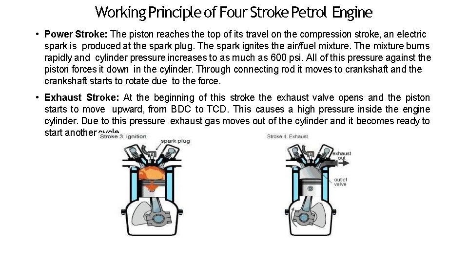 Working Principle of Four Stroke Petrol Engine • Power Stroke: The piston reaches the