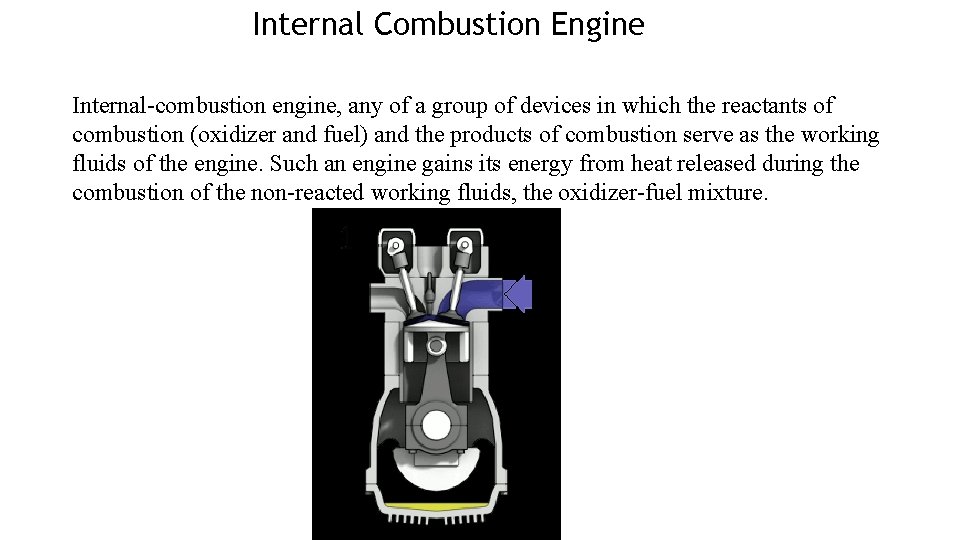 Internal Combustion Engine Internal-combustion engine, any of a group of devices in which the