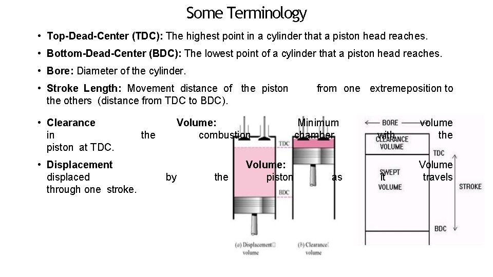 Some Terminology • Top-Dead-Center (TDC): The highest point in a cylinder that a piston