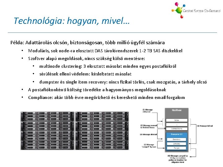 Technológia: hogyan, mivel… Példa: Adattárolás olcsón, biztonságosan, több millió ügyfél számára • Moduláris, sok