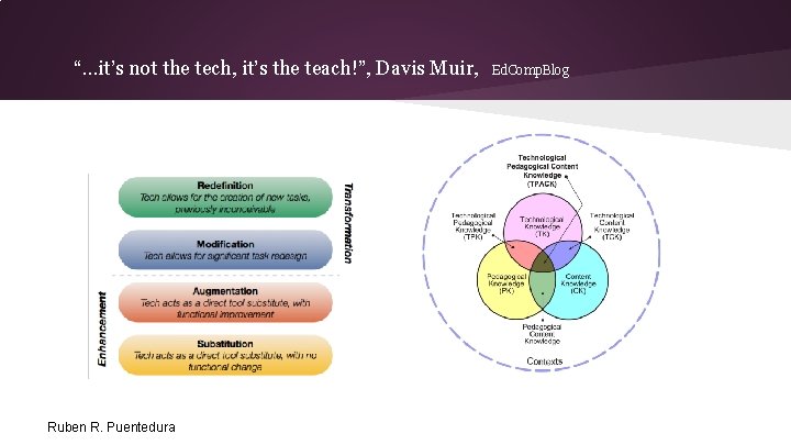 “…it’s not the tech, it’s the teach!”, Davis Muir, Ruben R. Puentedura Ed. Comp.
