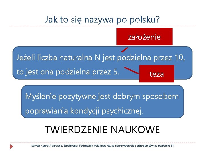 Jak to się nazywa po polsku? założenie Jeżeli liczba naturalna N jest podzielna przez