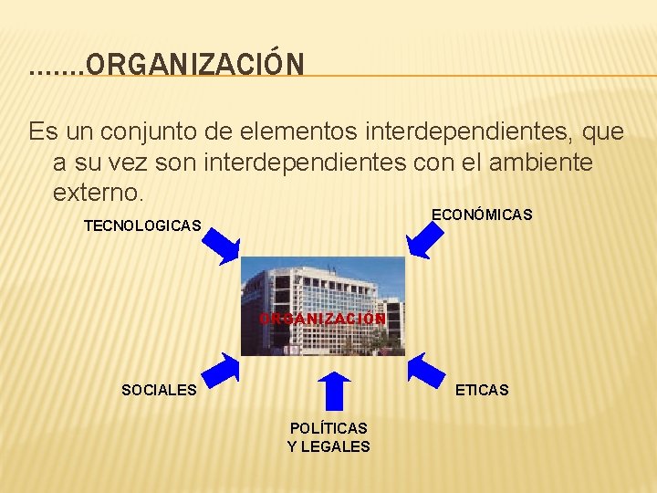 ……. ORGANIZACIÓN Es un conjunto de elementos interdependientes, que a su vez son interdependientes