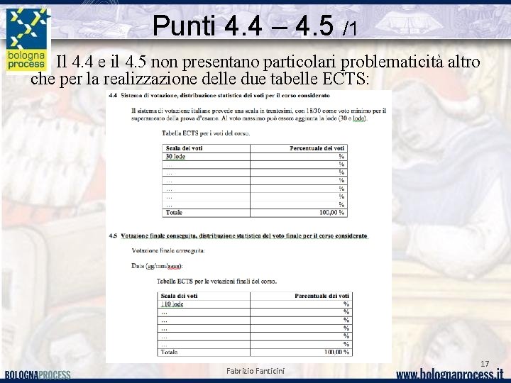 Punti 4. 4 – 4. 5 /1 Il 4. 4 e il 4. 5