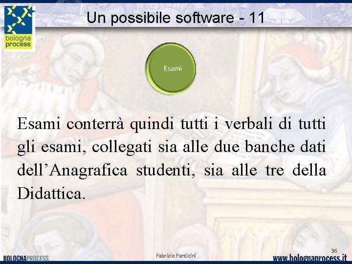 Un possibile software - 11 Esami conterrà quindi tutti i verbali di tutti gli