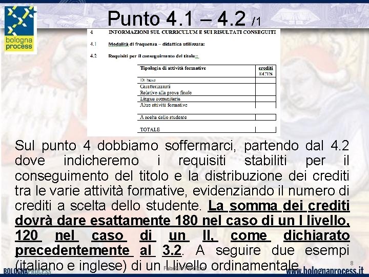 Punto 4. 1 – 4. 2 /1 Sul punto 4 dobbiamo soffermarci, partendo dal