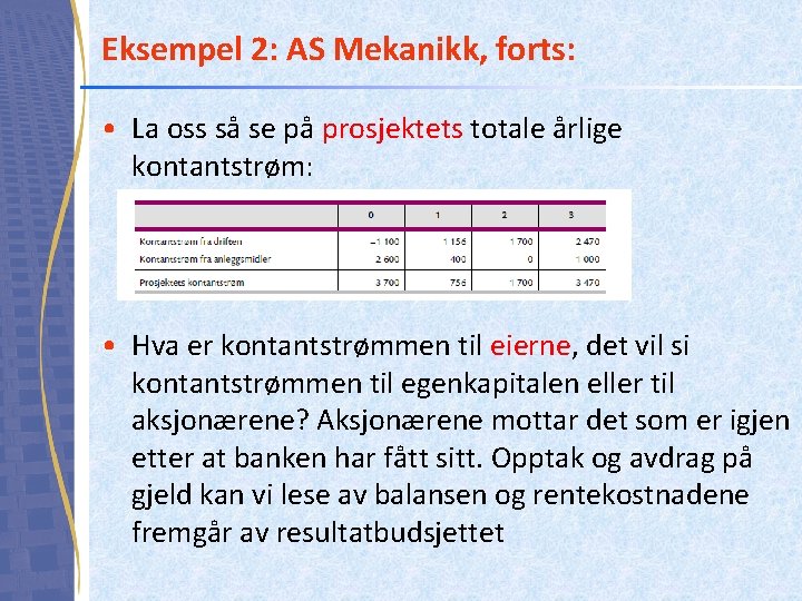 Eksempel 2: AS Mekanikk, forts: • La oss så se på prosjektets totale årlige