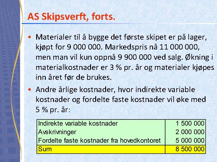 AS Skipsverft, forts. • Materialer til å bygge det første skipet er på lager,