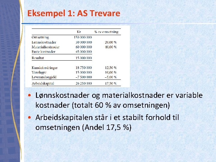 Eksempel 1: AS Trevare • Lønnskostnader og materialkostnader er variable kostnader (totalt 60 %