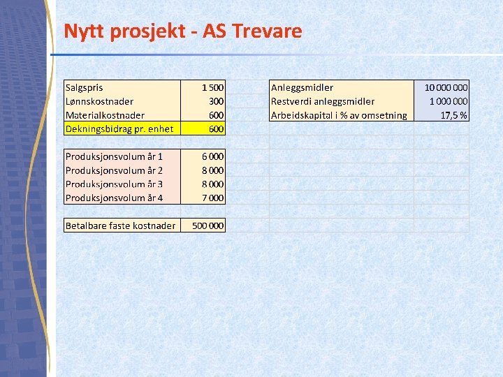 Nytt prosjekt - AS Trevare 