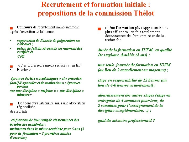 Recrutement et formation initiale : propositions de la commission Thélot ▄ Concours de recrutement