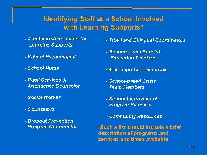 Identifying Staff at a School Involved with Learning Supports* § Administrative Leader for Learning