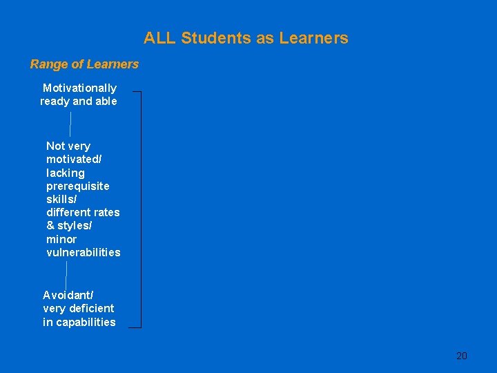 ALL Students as Learners Range of Learners Motivationally ready and able Not very motivated/