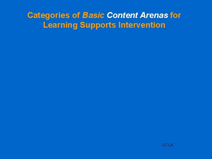Categories of Basic Content Arenas for Learning Supports Intervention UCLA 