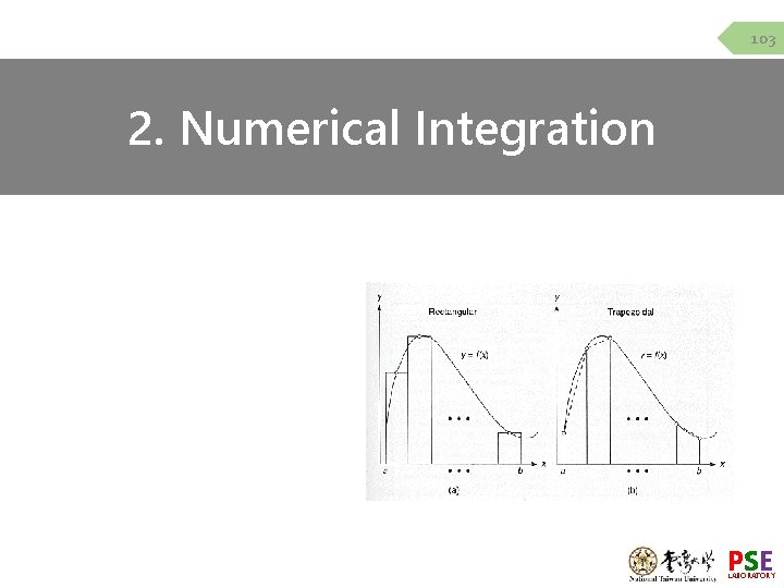 103 2. Numerical Integration PSE LABORATORY 103 2. Numerical Integration PSE LABORATORY