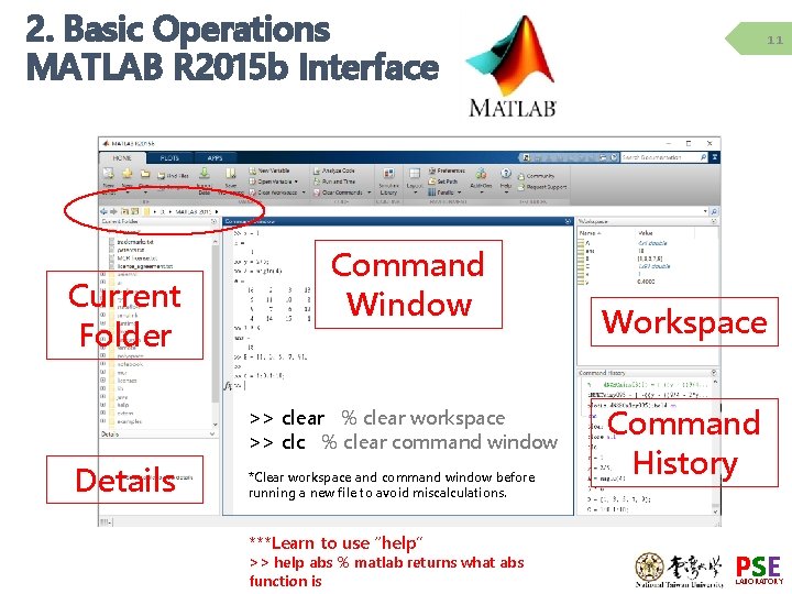 2. Basic Operations MATLAB R 2015 b Interface Current Folder Command Window >> clear