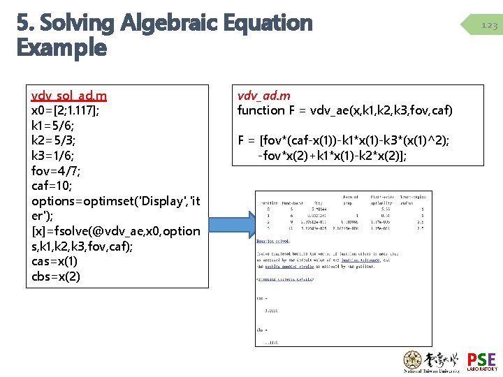 5. Solving Algebraic Equation Example vdv_sol_ad. m x 0=[2; 1. 117]; k 1=5/6; k