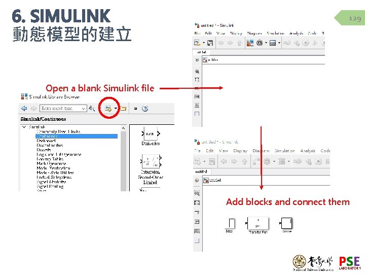 6. SIMULINK 動態模型的建立 129 Open a blank Simulink file Add blocks and connect them