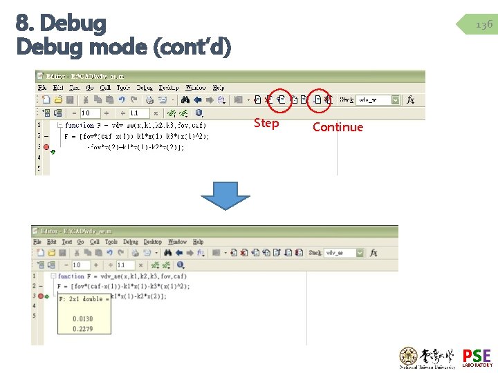 8. Debug mode (cont’d) 136 Step Continue PSE LABORATORY 