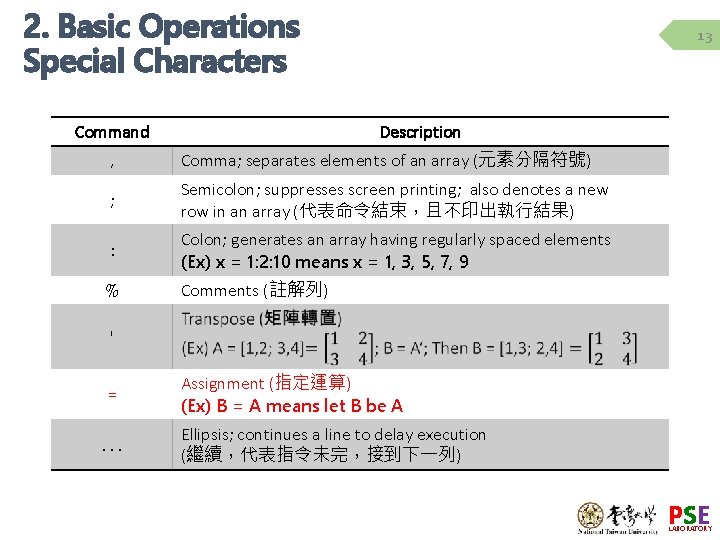 2. Basic Operations Special Characters Command 13 Description , Comma; separates elements of an