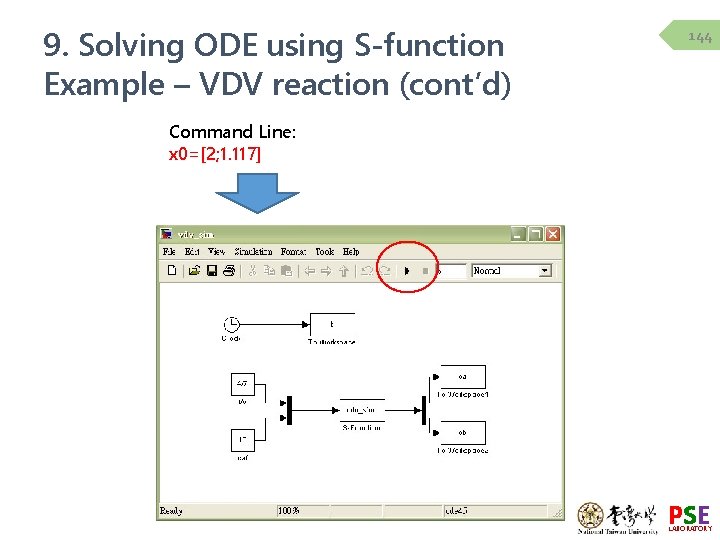 9. Solving ODE using S-function Example – VDV reaction (cont’d) 144 Command Line: x 9. Solving ODE using S-function Example – VDV reaction (cont’d) 144 Command Line: x