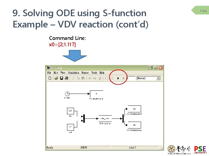 9. Solving ODE using S-function Example – VDV reaction (cont’d) 144 Command Line: x