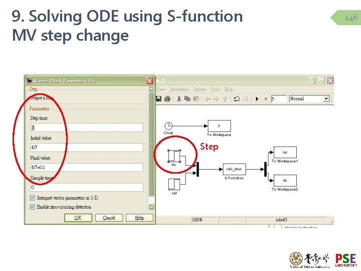 9. Solving ODE using S-function MV step change 146 Step PSE LABORATORY 