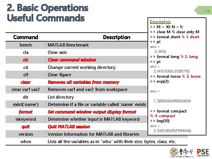 2. Basic Operations Useful Commands Examples: Removes all variables from memory >> M =