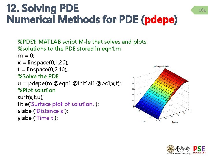 12. Solving PDE Numerical Methods for PDE (pdepe) 164 %PDE 1: MATLAB script M-le