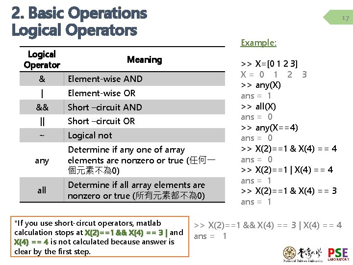 2. Basic Operations Logical Operator Example: Meaning & Element-wise AND | Element-wise OR &&