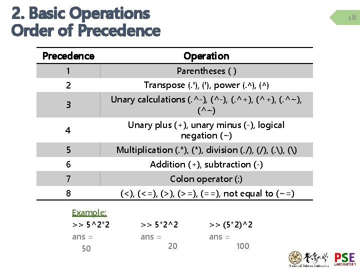 2. Basic Operations Order of Precedence 18 Precedence Operation 1 Parentheses ( ) 2