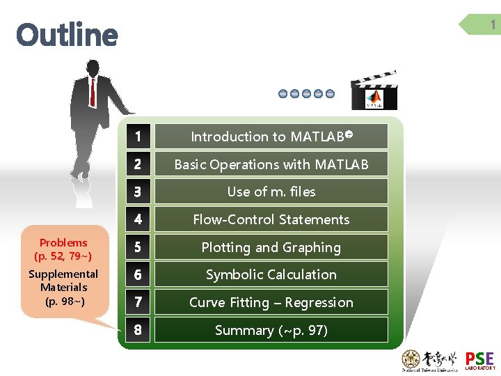 Outline 1 1 Introduction to MATLAB© 2 Basic Operations with MATLAB 3 Use of