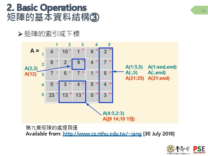 2. Basic Operations 矩陣的基本資料結構③ 24 Ø 矩陣的索引或下標 第九章矩陣的處理與運 Available from: http: //www. cs. nthu. 2. Basic Operations 矩陣的基本資料結構③ 24 Ø 矩陣的索引或下標 第九章矩陣的處理與運 Available from: http: //www. cs. nthu.
