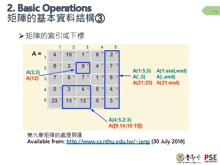 2. Basic Operations 矩陣的基本資料結構③ 24 Ø 矩陣的索引或下標 第九章矩陣的處理與運 Available from: http: //www. cs. nthu.