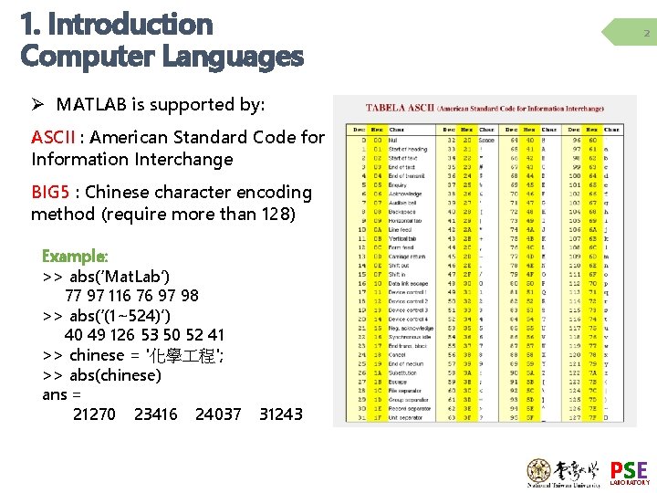 1. Introduction Computer Languages 2 Ø MATLAB is supported by: ASCII : American Standard