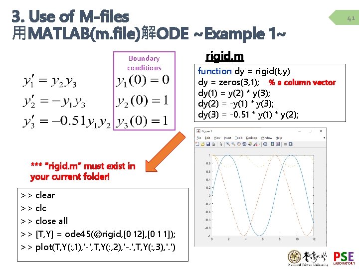 3. Use of M-files 用MATLAB(m. file)解ODE ~Example 1~ Boundary conditions 41 rigid. m function 3. Use of M-files 用MATLAB(m. file)解ODE ~Example 1~ Boundary conditions 41 rigid. m function