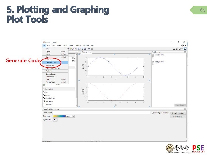 5. Plotting and Graphing Plot Tools 63 Generate Code PSE LABORATORY 