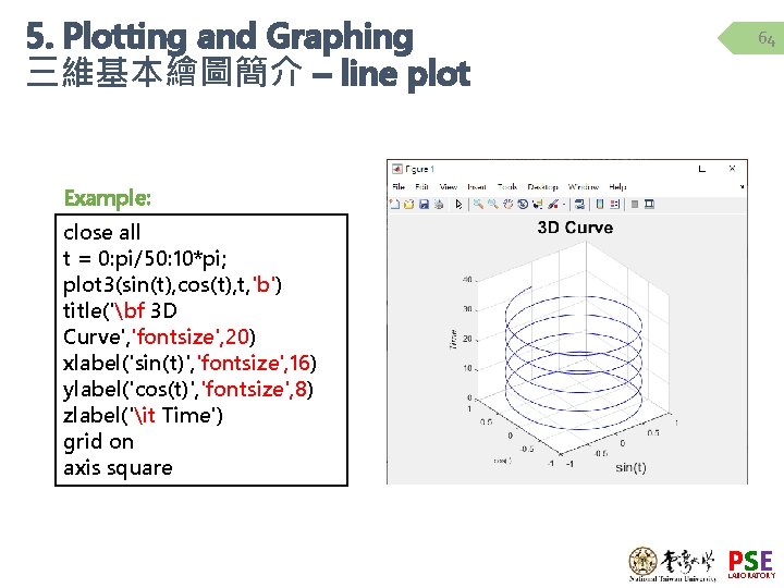 5. Plotting and Graphing 三維基本繪圖簡介 – line plot 64 Example: close all t =