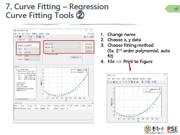 7. Curve Fitting – Regression Curve Fitting Tools ② 76 1. Change name 2.