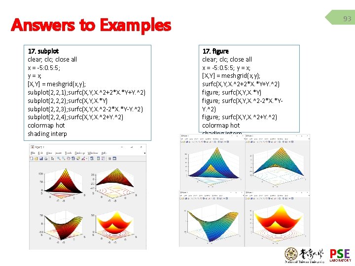 93 Answers to Examples 17. subplot clear; clc; close all x = -5: 0.