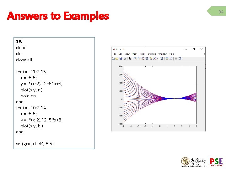 Answers to Examples 94 18. clear clc close all for i = -11: 2: