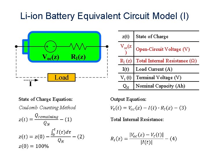 Li-ion Battery Equivalent Circuit Model (I) z(t) State of Charge Voc(z Open-Circuit Voltage (V)