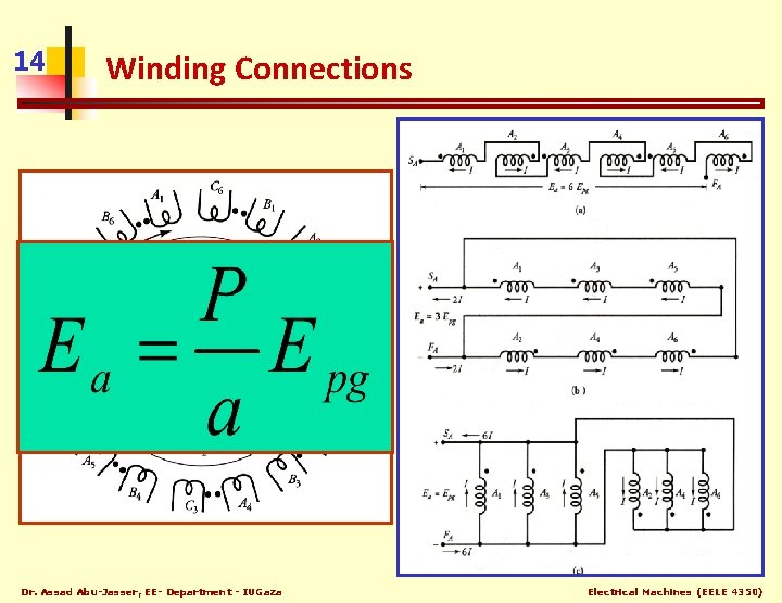 14 Winding Connections Dr. Assad Abu-Jasser, EE- Department - IUGaza Electrical Machines (EELE 4350)